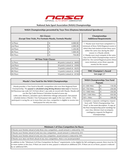 Payout Schedule