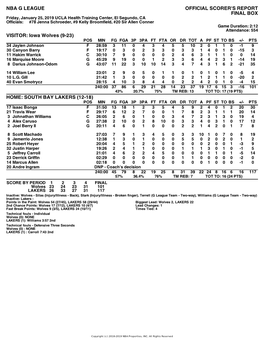 Box Score Wolves