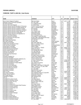 Statement 3 Feeding America 36-3673599