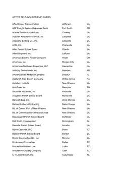 ACTIVE SELF-INSURED EMPLOYERS AAA Cooper Transportation Jefferson LA ABF Freight System (Arkansas Best) Fort Smith AR Acadia