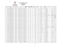 ASPAL AGENZIA SARDA PER LE POLITICHE ATTIVE DEL LAVORO PEC: Agenzialavoro@Pec.Regione.Sardegna.It CODICE FISCALE 92028890926 Via Is Mirrionis 195 09122 CAGLIARI