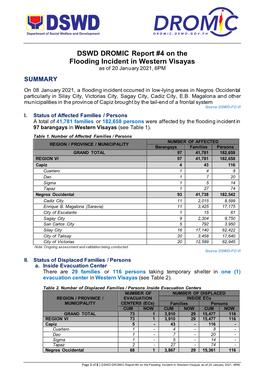 DSWD DROMIC Report #4 on the Flooding Incident in Western Visayas As of 20 January 2021, 6PM