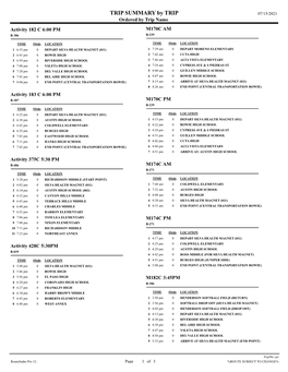 TRIP SUMMARY by TRIP 07/15/2021 Ordered by Trip Name Activity 182 C 6:00 PM M170C AM B-386 B-239