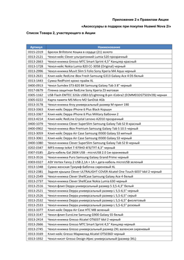 Аксессуары В Подарок При Покупке Huawei Nova 2I» Список Товара 2, Участвующего В Акции
