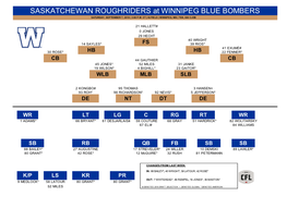 Winnipeg Blue Bombers Rosters Vs Riders
