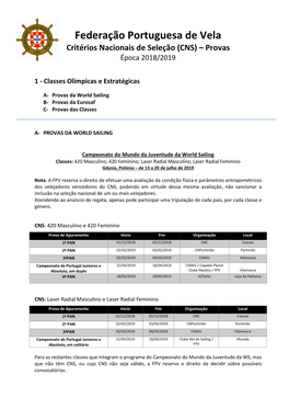 Federação Portuguesa De Vela Critérios Nacionais De Seleção (CNS) – Provas Época 2018/2019