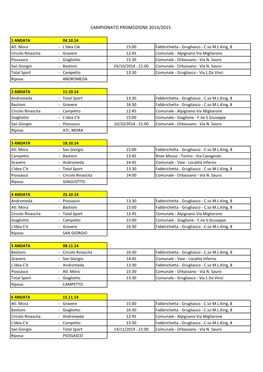 Campionato Promozione 2014/2015