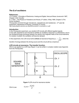 The Q of Oscillators