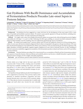 Gut Dysbiosis with Bacilli Dominance and Accumulation of Fermentation