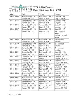 Historical Semester Dates