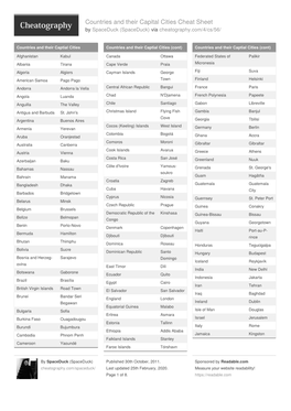 Countries and Their Capital Cities Cheat Sheet by Spaceduck (Spaceduck) Via Cheatography.Com/4/Cs/56