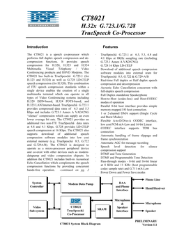 CT8021 H.32X G.723.1/G.728 Truespeech Co-Processor