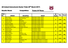 Teams of Three