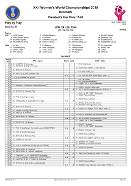 XXII Women's World Championships 2015 Denmark President's Cup Place 17-20