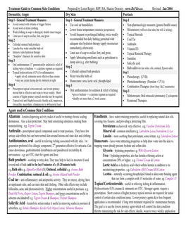 Salicylic Acid