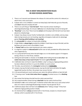 The 25 Most Misunderstood Rules in High School Basketball