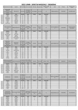 Composizione-Squadre-D4