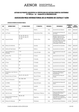 Asociación Mesa Intersectorial De La Madera De Castilla Y León