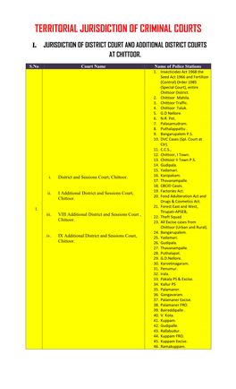 Territorial Jurisdiction of Criminal Courts