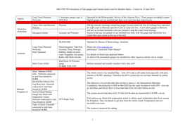 IHO-TWCWG Inventory of Tide Gauges and Current Meters Used by Member States – Correct to 13 June 2018