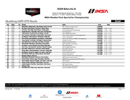 Qualifying LMP2-GTD Results Revised