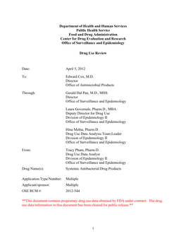 Antibacterial Drug Usage Analysis