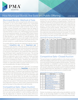 How Municipal Bonds Are Sold in a Public Offering JUNE 2020