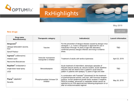 May 2019 New Drugs