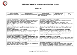 Pro Martial Arts Schools Kickboxing Clubs Brown Belt