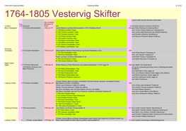 1764-1805 Vestervig Skifter