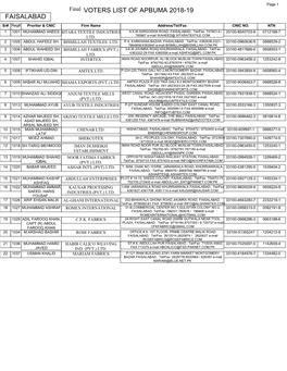 Voters List of Apbuma 2018-19 Faisalabad