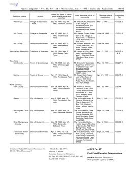 Federal Register / Vol. 60, No. 128 / Wednesday, July 5, 1995 / Rules and Regulations 34891