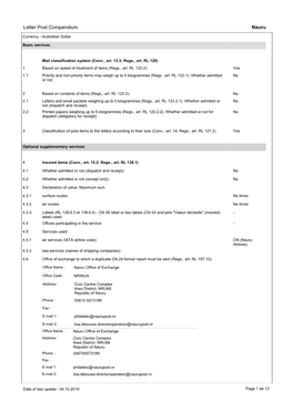 Letter Post Compendium Nauru