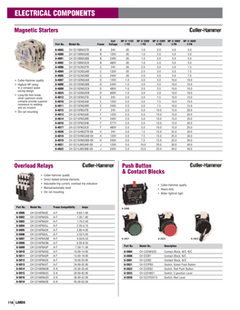 Electrical Components