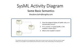 Sysml Activity Diagram Some Basic Semantics Theodore.Kahn@Engility.Com