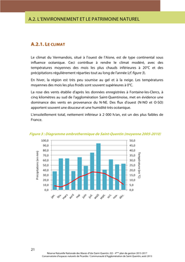 A.2. L'environnement Et Le Patrimoine Naturel