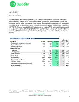 Q1 2021 Shareholder Letter