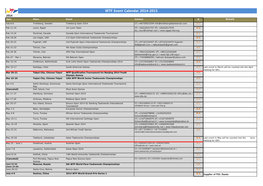 WTF Event Calendar 2014-2015 2014 Date Place Event Contact G Remark