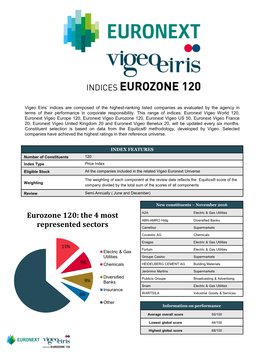 Eurozone 120, Euronext Vigeo US 50, Euronext Vigeo France 20, Euronext Vigeo United Kingdom 20 and Euronext Vigeo Benelux 20, Will Be Updated Every Six Months