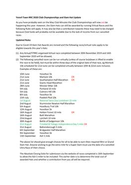 Yeovil Town RRC 2020 Club Championships and Slam Hat Update