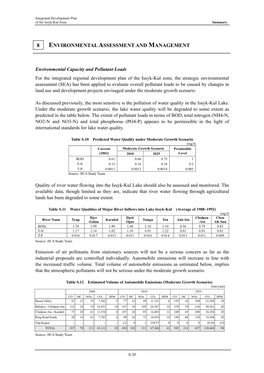 Sdjr06020 Summary