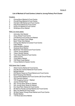 Annex a List of Markets & Food Centres Linked to Jurong Fishery