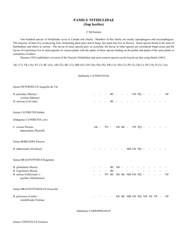 FAMILY NITIDULIDAE (Sap Beetles)