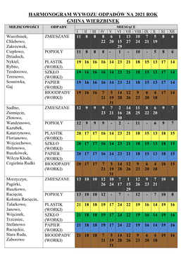 Harmonogram Wywozu Odpadów Na 2021 Rok Gmina Wierzbinek