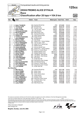 R Race CLASSIFICATION