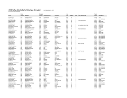 2018 Rallye Monte Carlo Historique Entry List (As of November 18, 2017) (Presented by Steve Mckelvie)