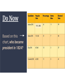 The Election of 1824 I