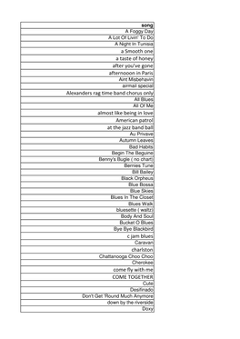 Night Owls Index 2013 Rev 2.Xlsx