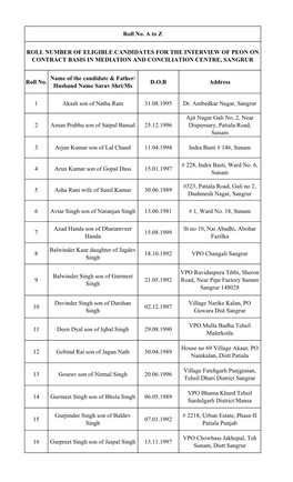 Roll No. Name of the Candidate & Father/ Husband