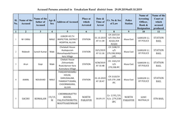 Accused Persons Arrested in Ernakulam Rural District from 29.09.2019To05.10.2019